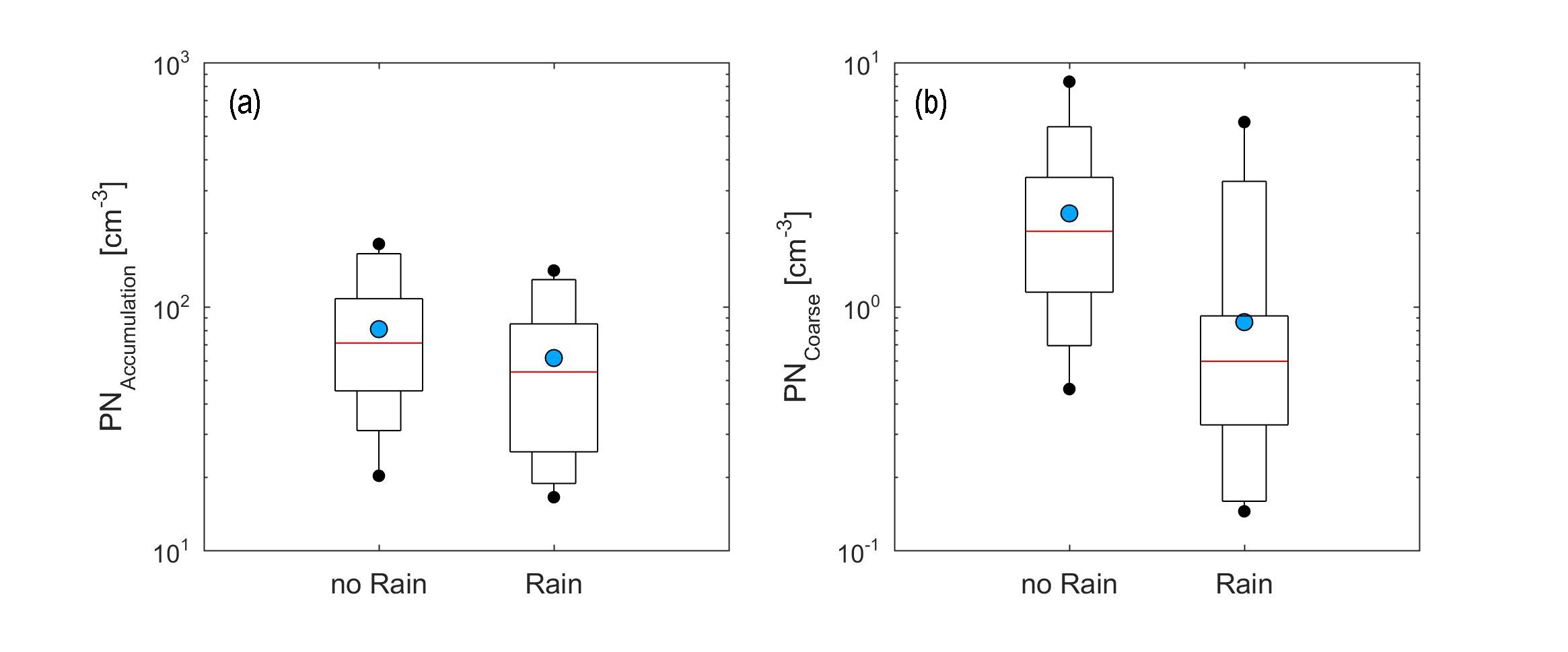 A diagram of a graph Description automatically generated with medium confidence