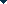 Open Attachments sort and filter menu
