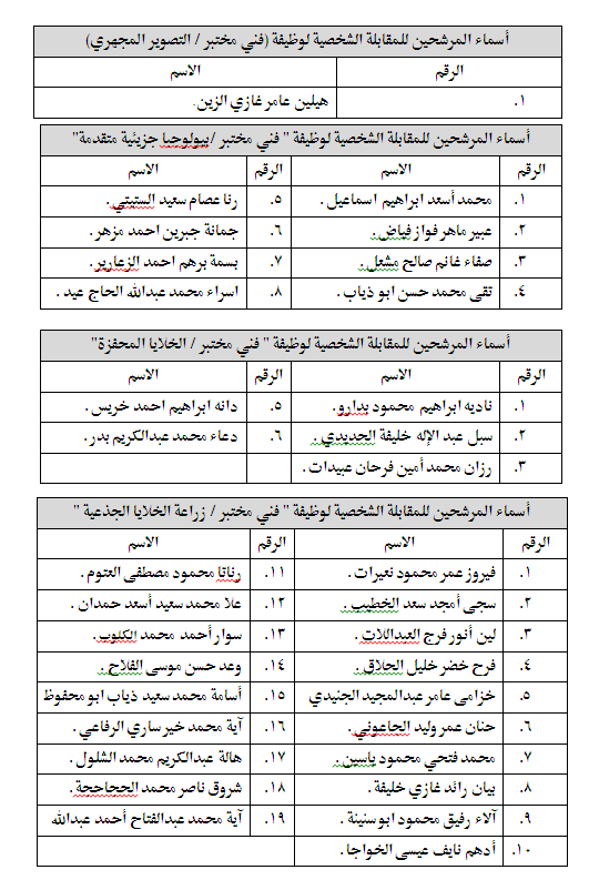 مقابلات مركز العلاج بالخلايا.png