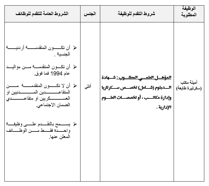 امينة مكتب1.png