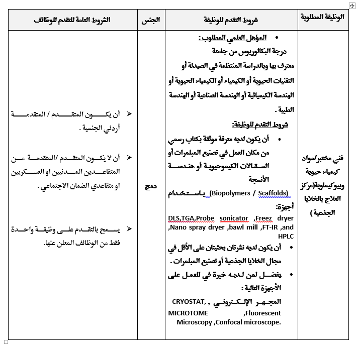 صورة 2 للخلايا.png