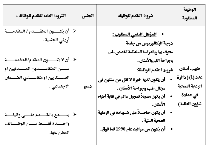صورة 4للخلايا.png