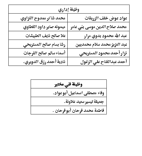 فحص طبي 111.png