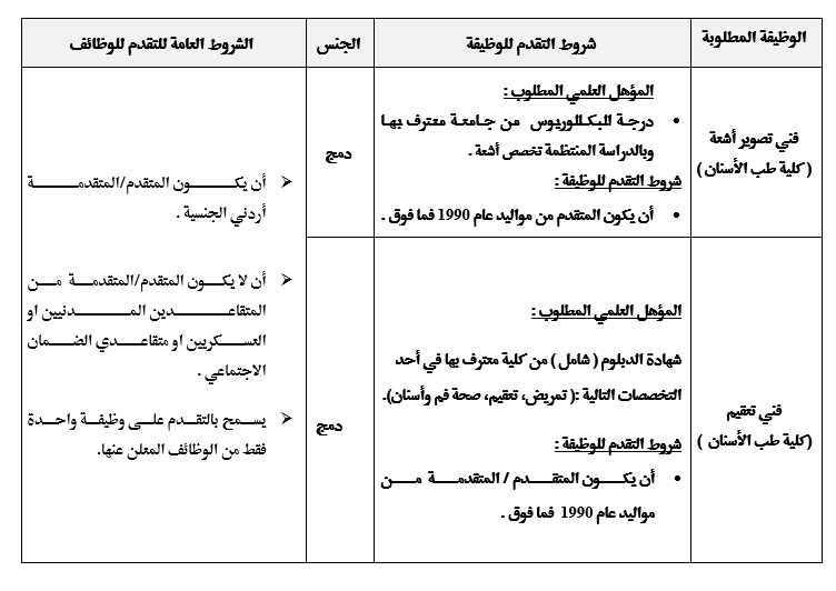 فني تصوير أشعة وفني تعقيم.png