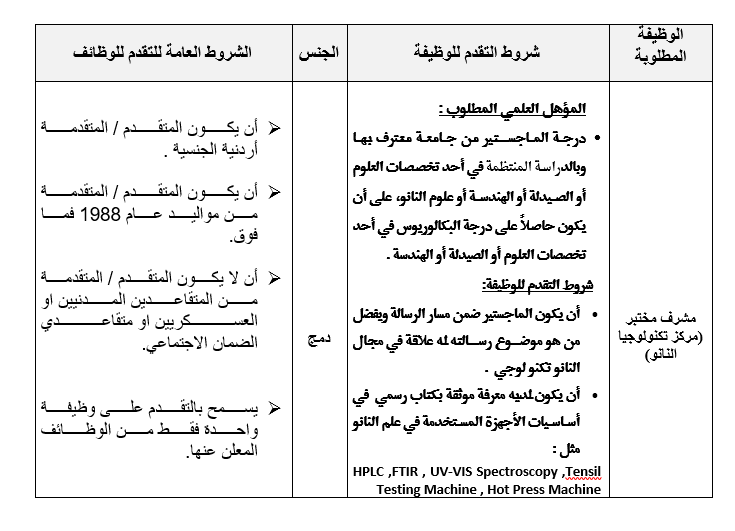 مشرف مختبر.png