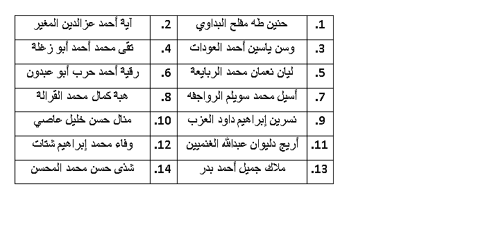 مقايلات امينة مكتب-سكرتيرة طابعة.png