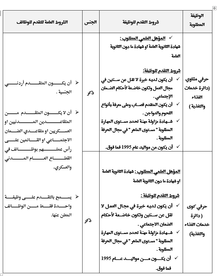 موارد2.png