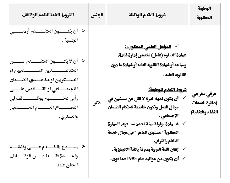 موارد3.png